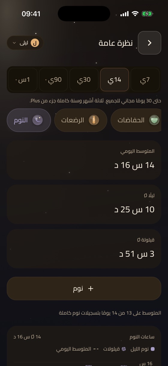 التقارير في Heia: نوم الليل والقيلولات والرضعات والحفاضات في رسوم بيانية